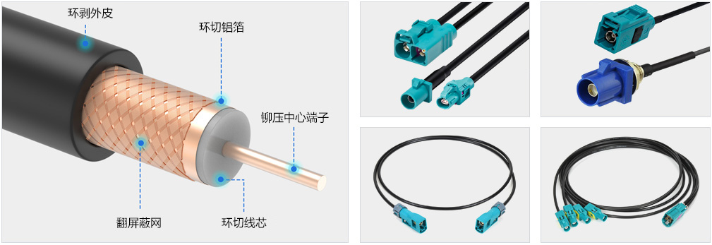 汽車FAKRA線束和HSD高速數(shù)據(jù)連接器有什么區(qū)別？ 